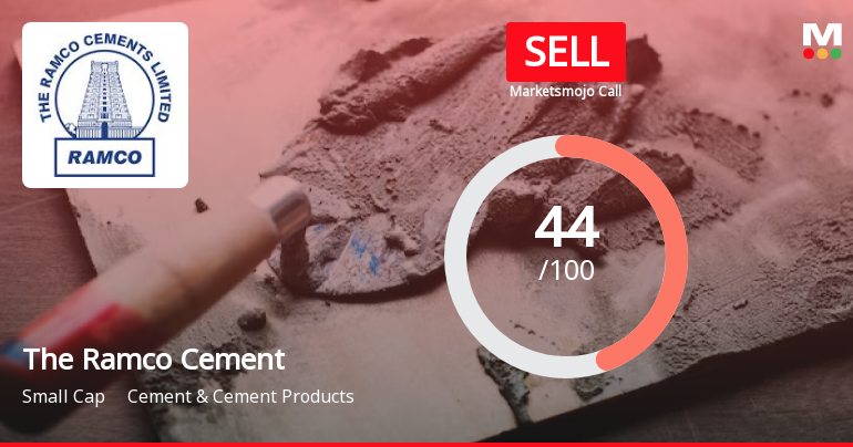 The Ramco Cement Sees Revision in Market Evaluation Amid Mixed Financial Signals