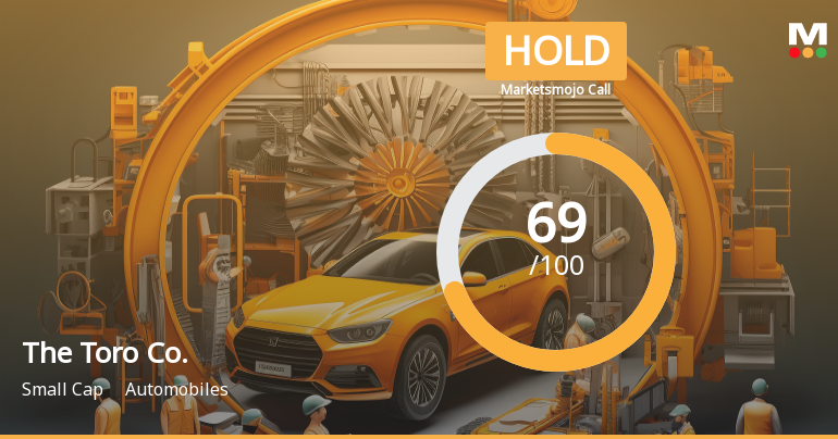 Toro Co. Faces Valuation Shift Amidst Flat Financial Performance and High Institutional Holdings