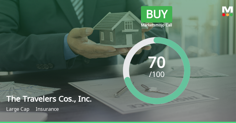 Travelers Cos. Adjusts Valuation Grade Amid Strong Financial Performance and Market Confidence