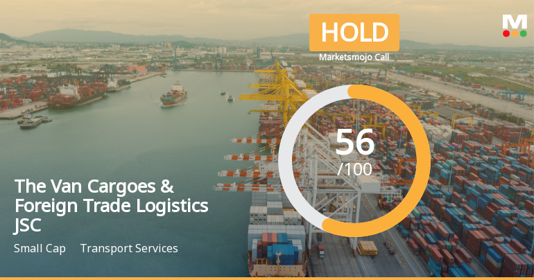 Van Cargoes & Foreign Trade Logistics Adjusts Valuation Amid Mixed Financial Signals