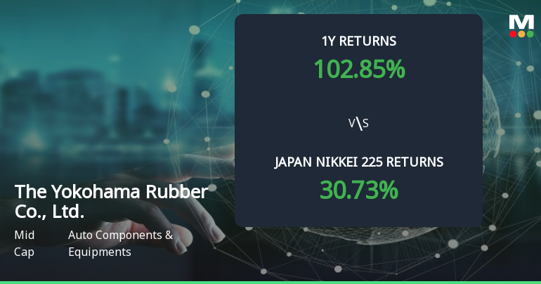 Yokohama Rubber Achieves 102.85% Return, Emerging as a Multibagger in Auto Components Sector
