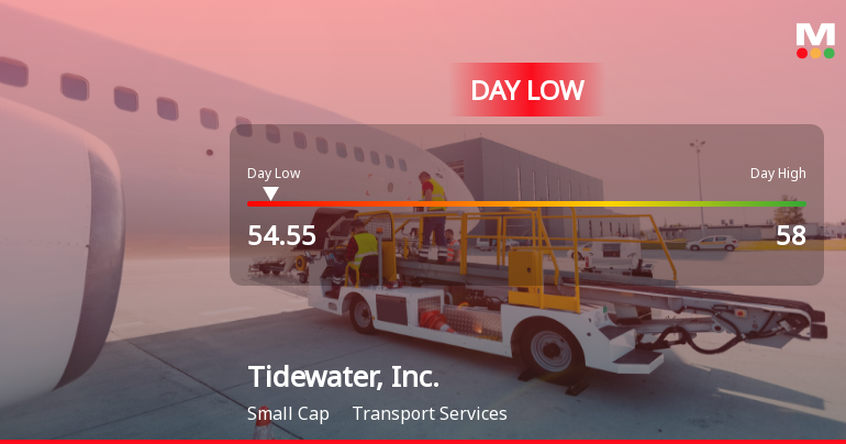 Tidewater, Inc. Stock Hits Day Low of $54.55 Amid Price Pressure