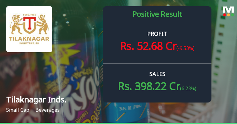 Tilaknagar Industries Q2 FY26: Sharp Profit Decline Amid Seasonal Weakness