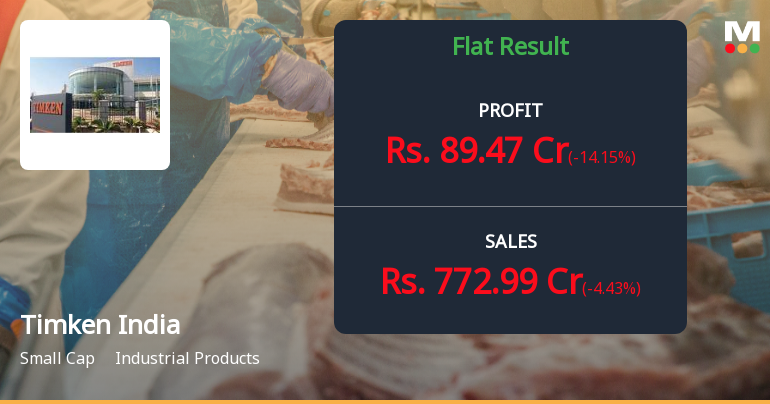 Timken India Q2 FY26: Margin Pressures Persist Despite Revenue Resilience