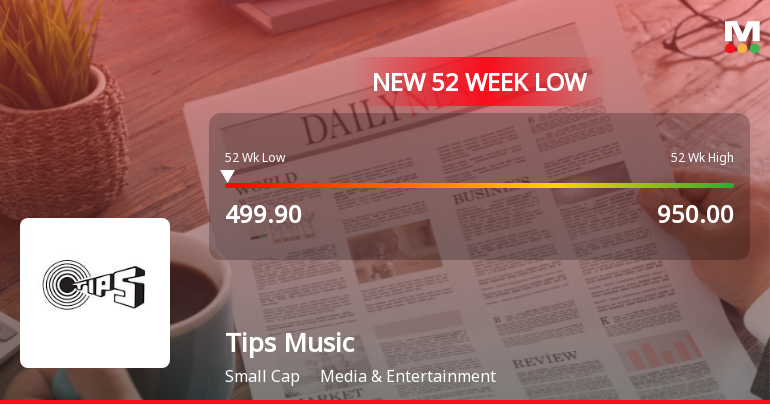 Tips Music Hits 52-Week Low at Rs. 499.5 Amid Ongoing Decline