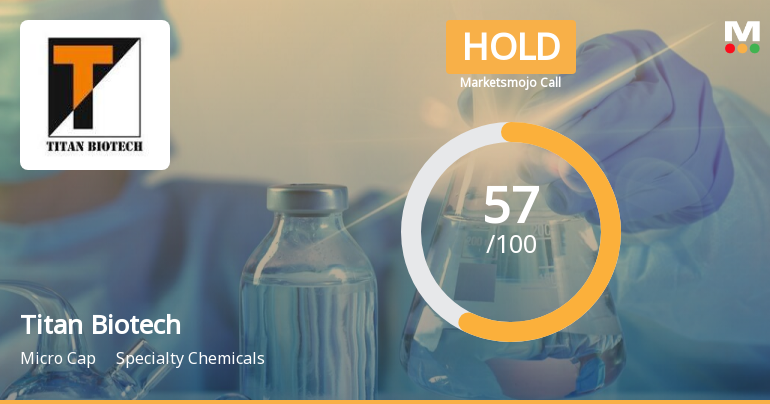 Titan Biotech Sees Revision in Market Evaluation Amid Mixed Financial Signals