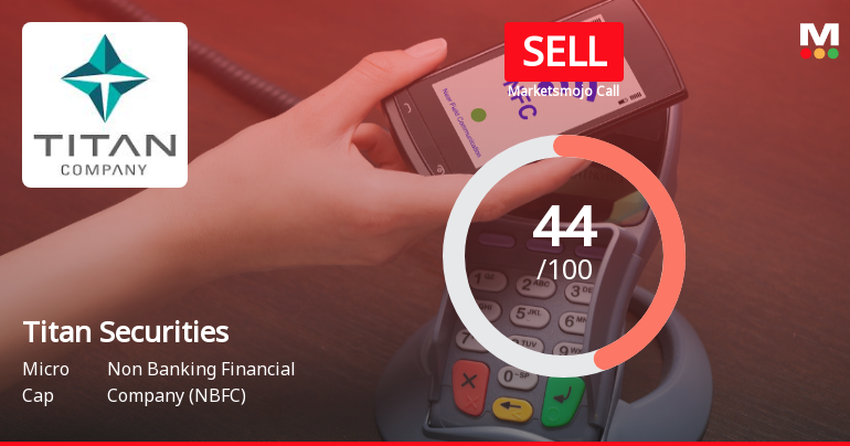 Titan Securities Adjusts Evaluation Amid Mixed Market Performance and Growth Metrics