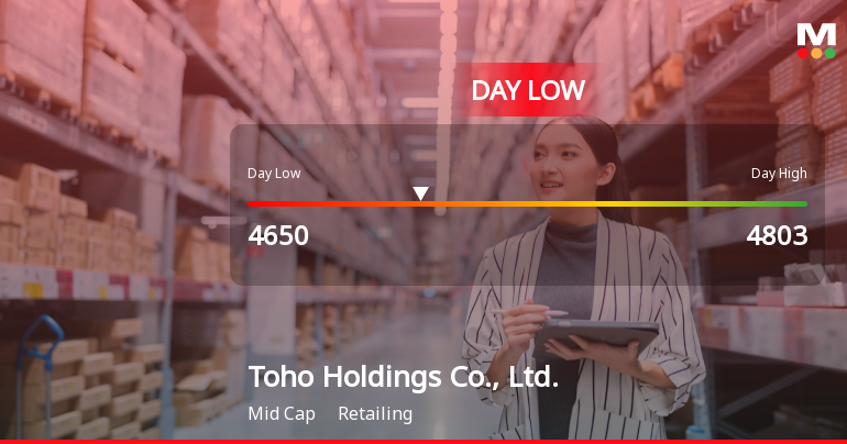 Toho Holdings Hits Day Low of JPY 4,650 Amid Price Pressure