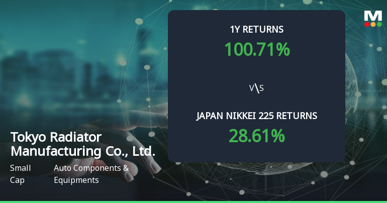 Tokyo Radiator Manufacturing Co. Achieves 100.71% Return, Establishing Itself as a Multibagger Stock