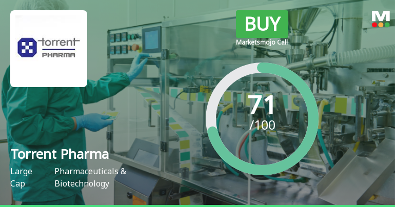 Torrent Pharmaceuticals Sees Shift in Market Assessment Amid Strong Financial and Technical Signals