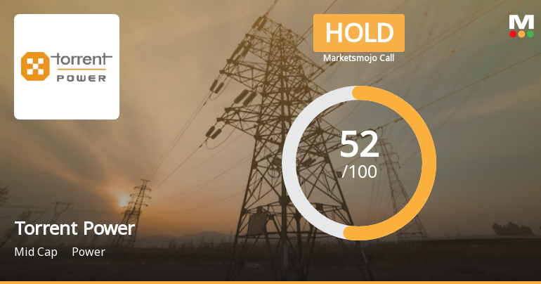 Torrent Power Sees Revision in Market Evaluation Amid Mixed Performance Metrics