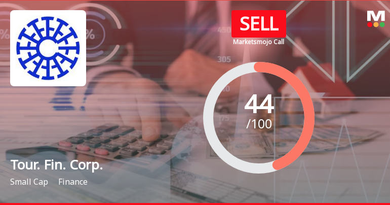 Tour. Fin. Corp. Sees Revision in Market Evaluation Amidst Mixed Financial Signals