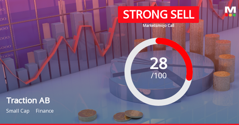 Traction AB Adjusts Valuation Amidst Shifts in Financial Metrics and Market Dynamics