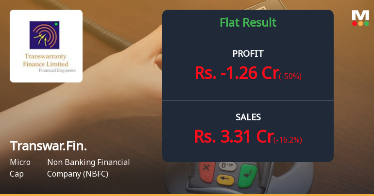 Transwarranty Finance Q2 FY26: Mounting Losses Deepen as NBFC Struggles with Operational Turnaround