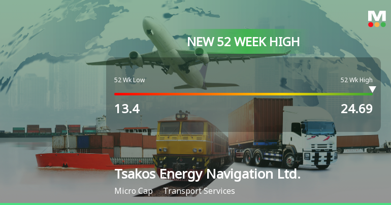 Tsakos Energy Navigation Hits New 52-Week High at $24.69