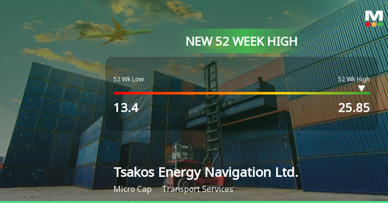Tsakos Energy Navigation Hits New 52-Week High at $25.85