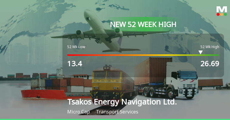 Tsakos Energy Navigation Hits New 52-Week High at $26.69