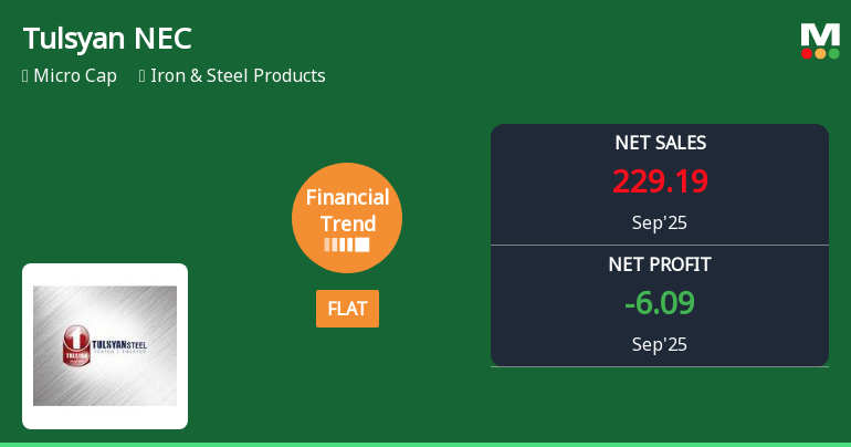 Tulsyan NEC Faces Financial Stability Challenges Amid Rising Debt and Interest Expenses
