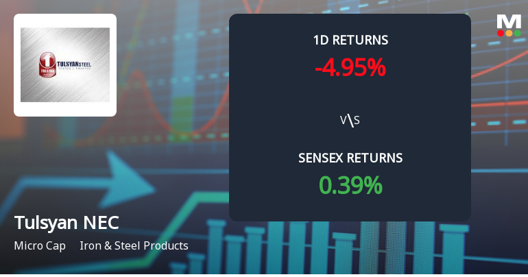 Tulsyan NEC Ltd Faces Significant Selling Pressure with 4.95% Decline Amid Year-to-Date Loss of 45.45%