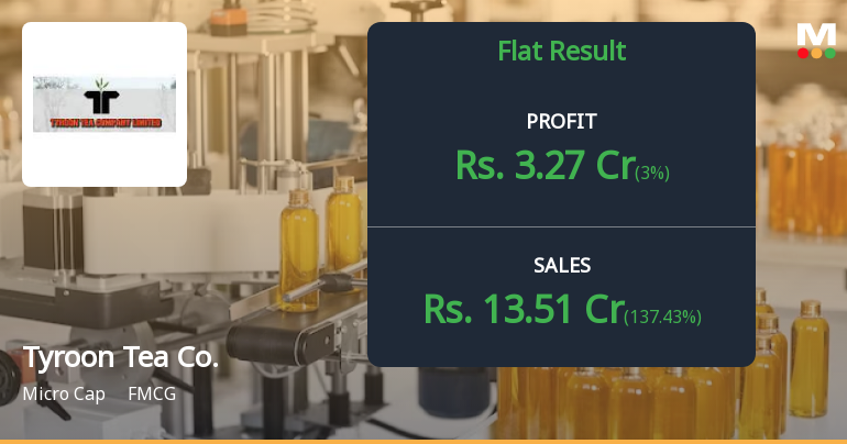 Tyroon Tea Company Q2 FY26: Sharp Sequential Recovery Masks Deeper Structural Concerns
