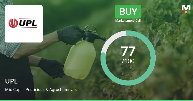 UPL’s Evaluation Revised Amid Strong Financial and Technical Indicators