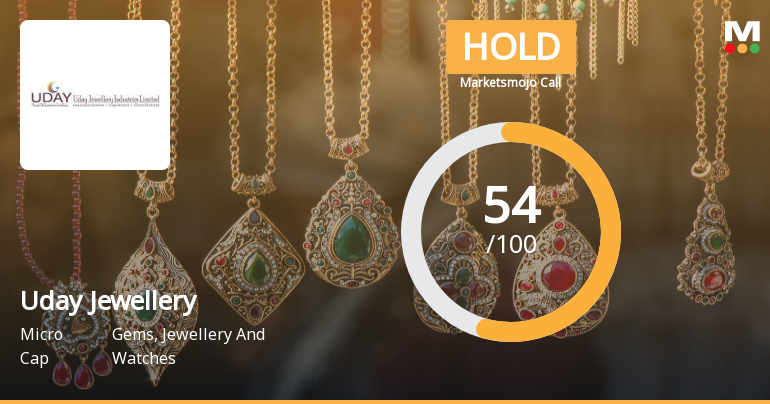 Uday Jewellery Industries: Analytical Perspective Shift Amid Mixed Financial and Technical Signals