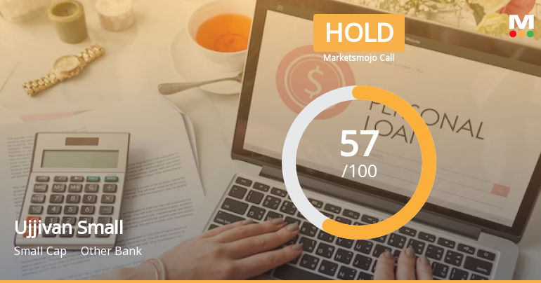 Ujjivan Small Sees Revision in Market Assessment Amid Mixed Financial Signals