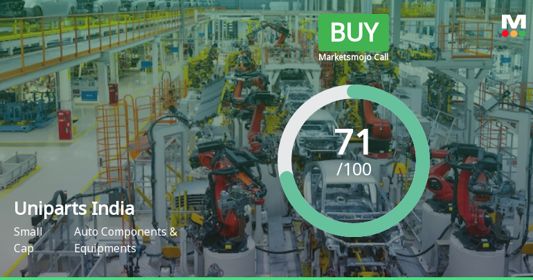 Uniparts India Reports Strong Financial Growth Amid Long-Term Challenges and Investor Dynamics