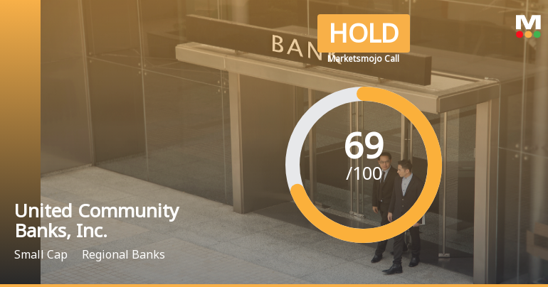 United Community Banks Adjusts Valuation Metrics Amid Strong Profitability and Investor Confidence
