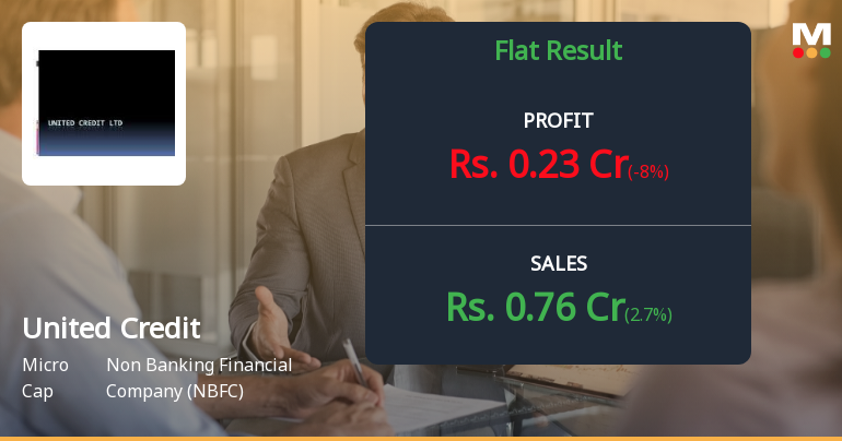 United Credit Ltd Q2 FY26: Profitability Slips as Revenue Contraction Continues