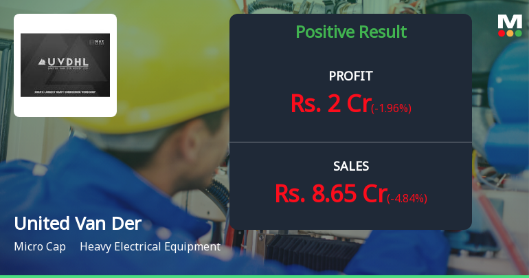 United Van Der Horst Q2 FY26: Margin Pressures Weigh Despite Revenue Growth
