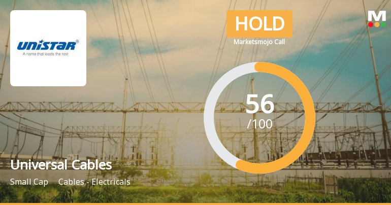 Universal Cables Sees Revision in Market Evaluation Amid Strong Financial Trends