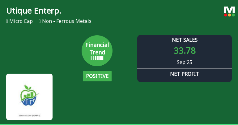 Utique Enterprises Reports Financial Trend Shift Amid Mixed Performance Metrics