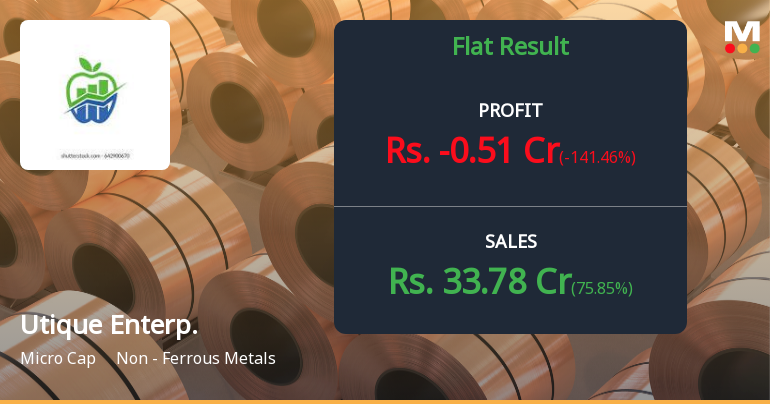 Utique Enterprises Q2 FY26: Steep Losses Deepen as Operational Woes Persist