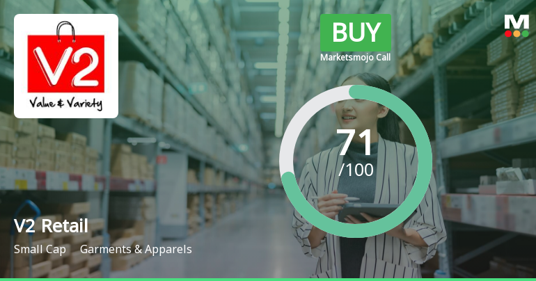 V2 Retail's Evaluation Revised Amid Strong Financial and Technical Indicators