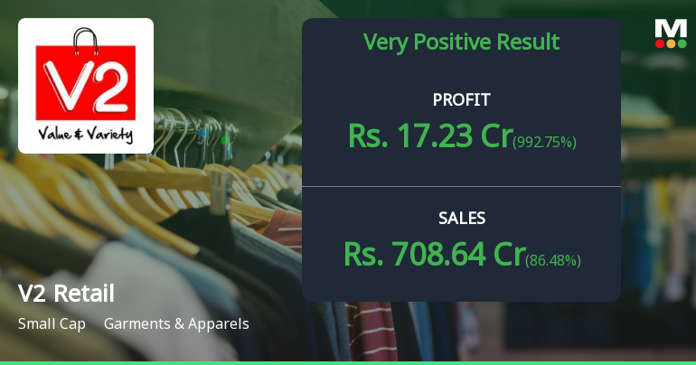 V2 Retail Q2 FY26: Growth Momentum Faces Margin Pressure as Stock Trades at Premium Valuation