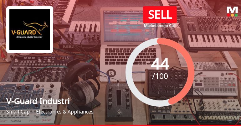 V-Guard Industries Faces Bearish Outlook Amid Declining Profit and Stakeholder Confidence