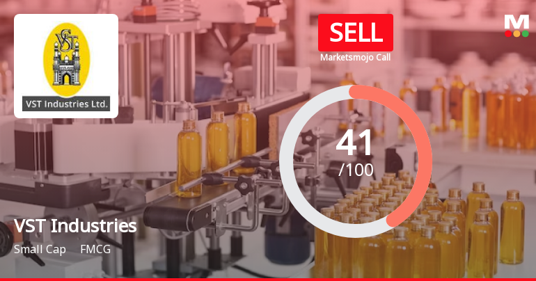 VST Industries Faces Valuation Shift Amid Declining Long-Term Growth Metrics