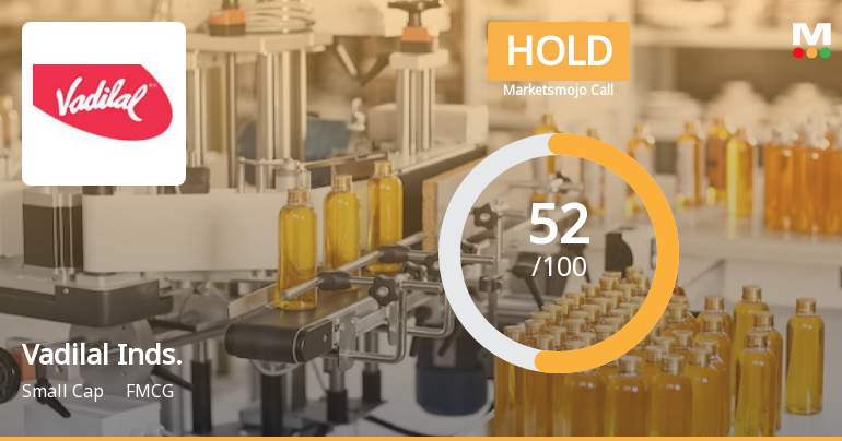 Vadilal Inds. Sees Revision in Market Evaluation Amid Mixed Financial Signals