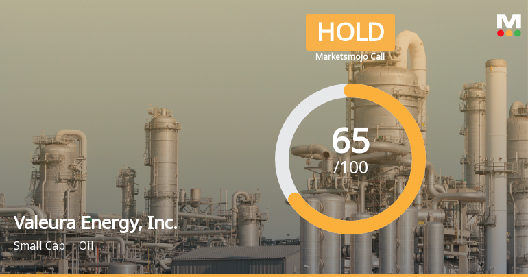 Valeura Energy's Valuation Upgrade Highlights Strong Financial Performance and Growth Potential