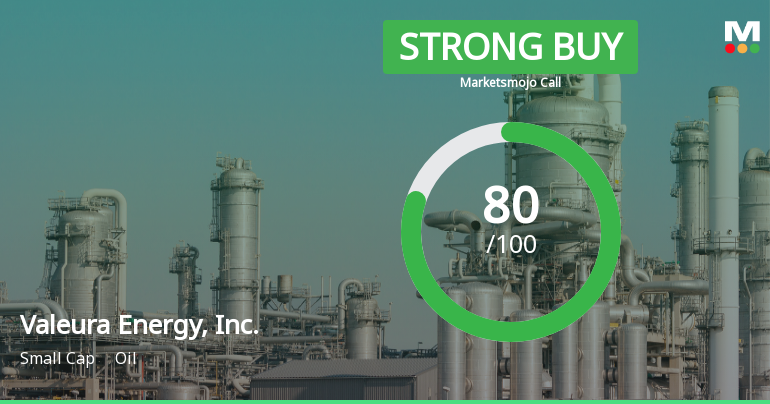 Valeura Energy's Valuation Upgrade Reflects Strong Financial Performance and Growth Potential