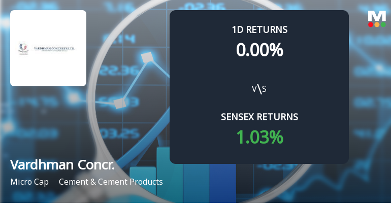 Vardhman Concrete Sees Extraordinary Buying Interest Amid Upper Circuit Scenario