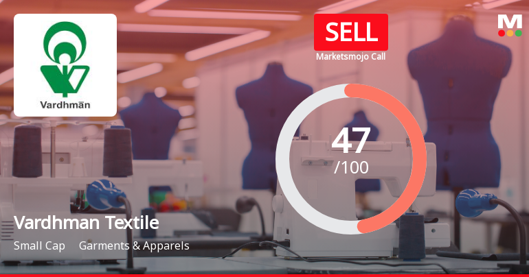 Vardhman Textiles Faces Mixed Signals Amidst Flat Quarterly Performance and Technical Shifts