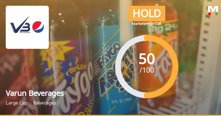 Varun Beverages: Analytical Perspective Shifts Amid Mixed Financial and Technical Signals