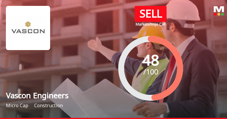 Vascon Engineers: Analytical Review Highlights Key Shifts in Market Assessment