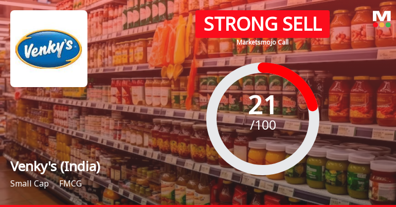 Venky's (India) Sees Revision in Market Assessment Amid Challenging Financial Trends