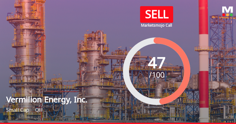 Vermilion Energy Adjusts Valuation Amid Mixed Financial Indicators and Performance Challenges