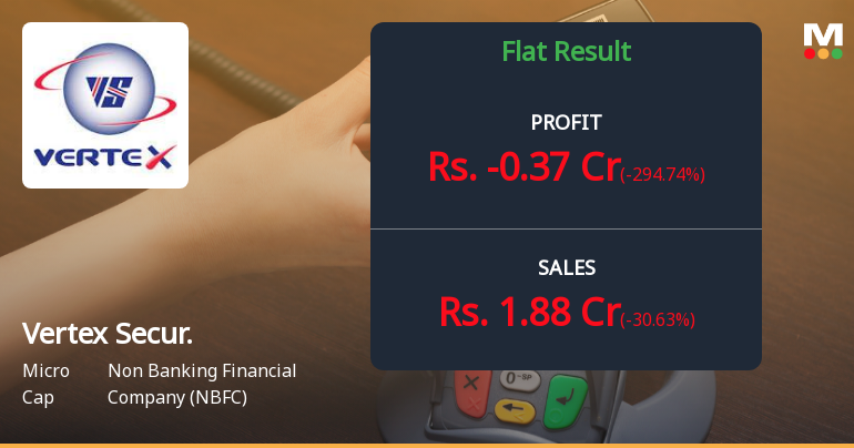 Vertex Securities Q2 FY26: Mounting Losses Signal Deepening Crisis for Micro-Cap Brokerage