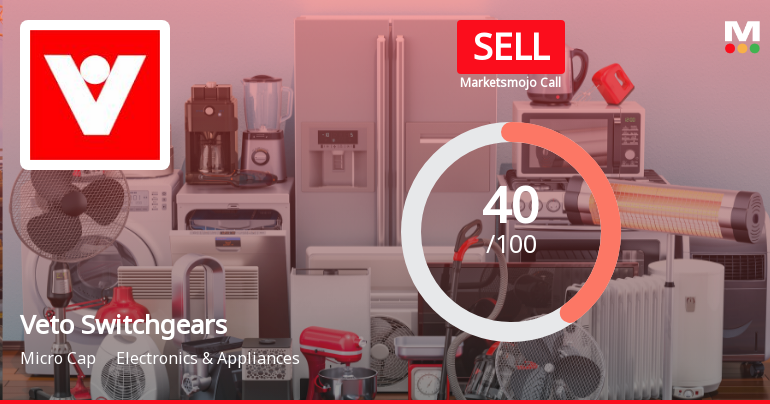 Veto Switchgears & Cables Faces Stabilization Amid Mixed Technical Indicators and Declining Performance Metrics