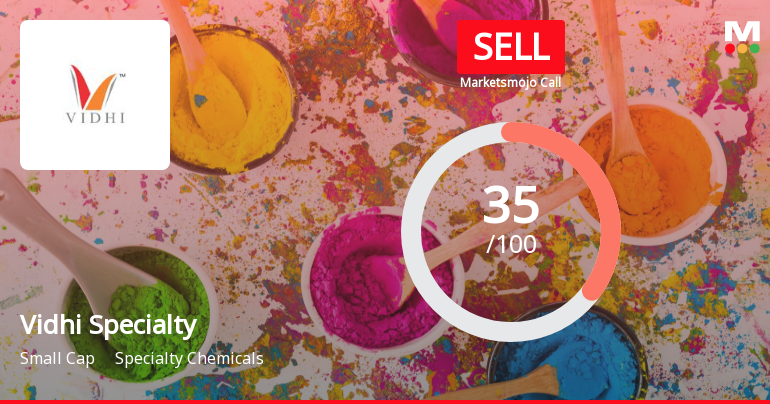 Vidhi Specialty Sees Revision in Market Evaluation Amidst Mixed Financial Signals